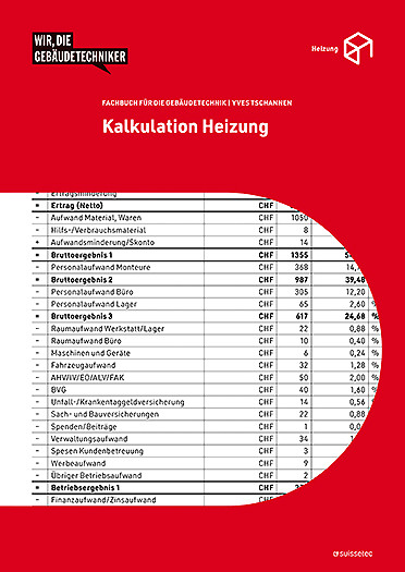 Kalkulation Heizung