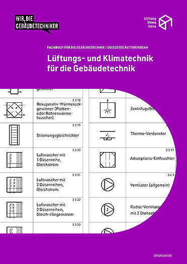 Lüftungs- und Klimatechnik für die Gebäudetechnik
